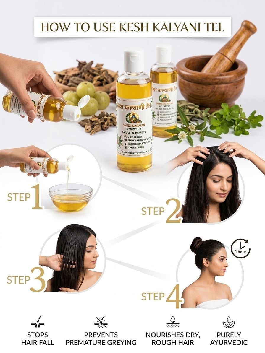 How to apply Kesh Kalyani Tel